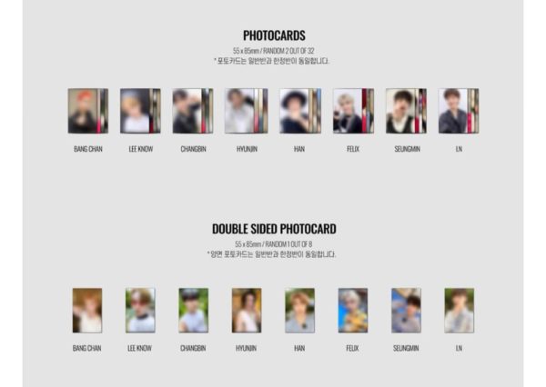 ALBUM NOEASY STRAY KIDS - Imagen 3