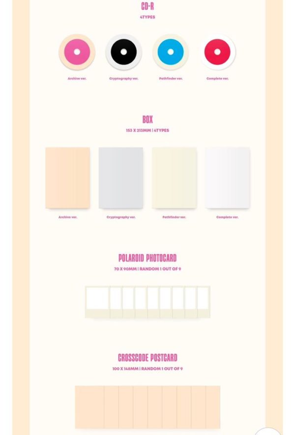 ALBUM TWICE BETWEEN 1&2 - Imagen 5