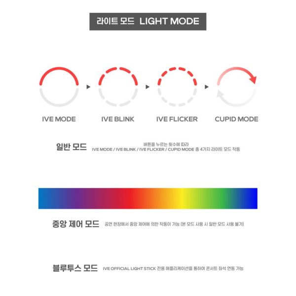 LIGHTSTICK ORIGINAL "IVE" - Imagen 3